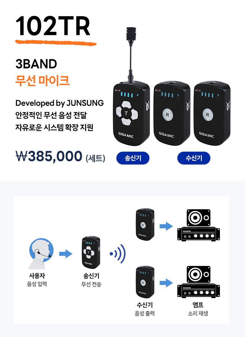 준성테크 기가엠 무선마이크 102TR 3Band / 송신기(1) 수신기(2)