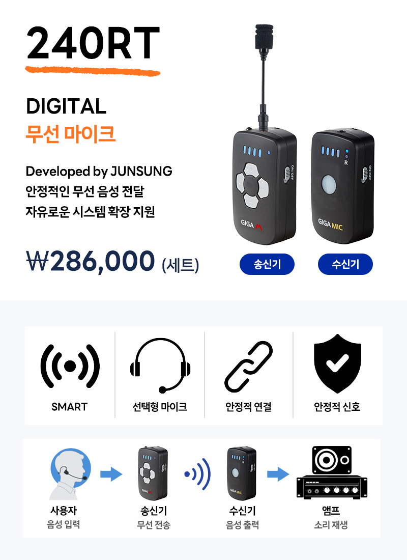 준성테크 기가엠 무선마이크 240RT 2.4GHz