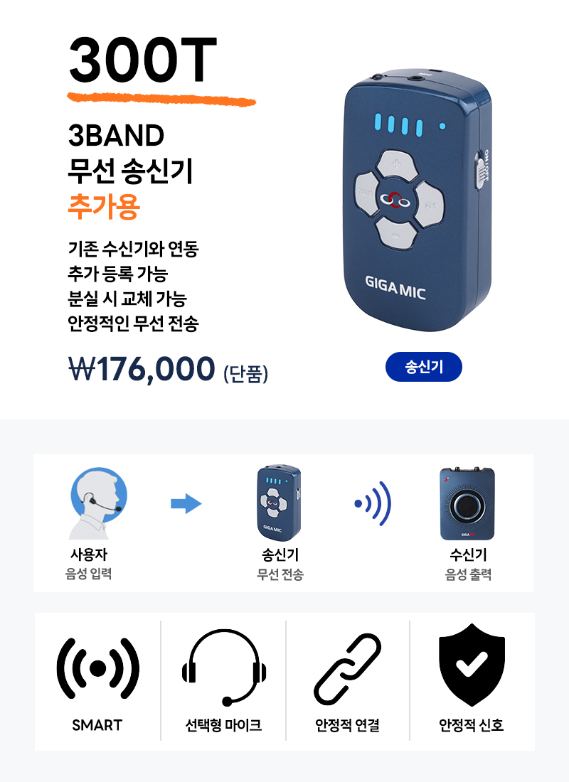 준성테크 기가엠 무선마이크 300T 3Band 송신기