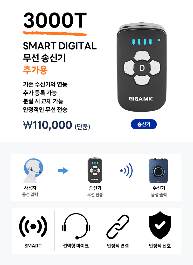 3000T (송신기+어댑터) 디지털 UHF 송신기