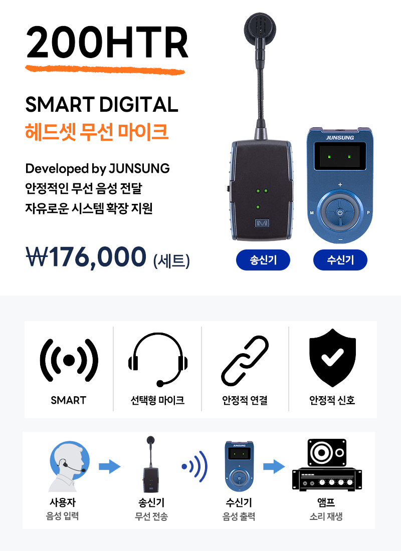 준성테크 기가엠 무선마이크 200HTR 디지털 UHF / 헤드셋