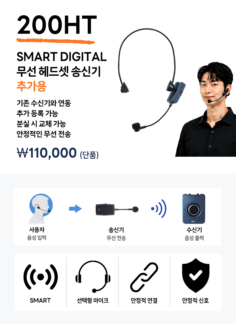 200HT(단품+밴드+어댑터) 디지털 UHF 송신기 / 헤드셋